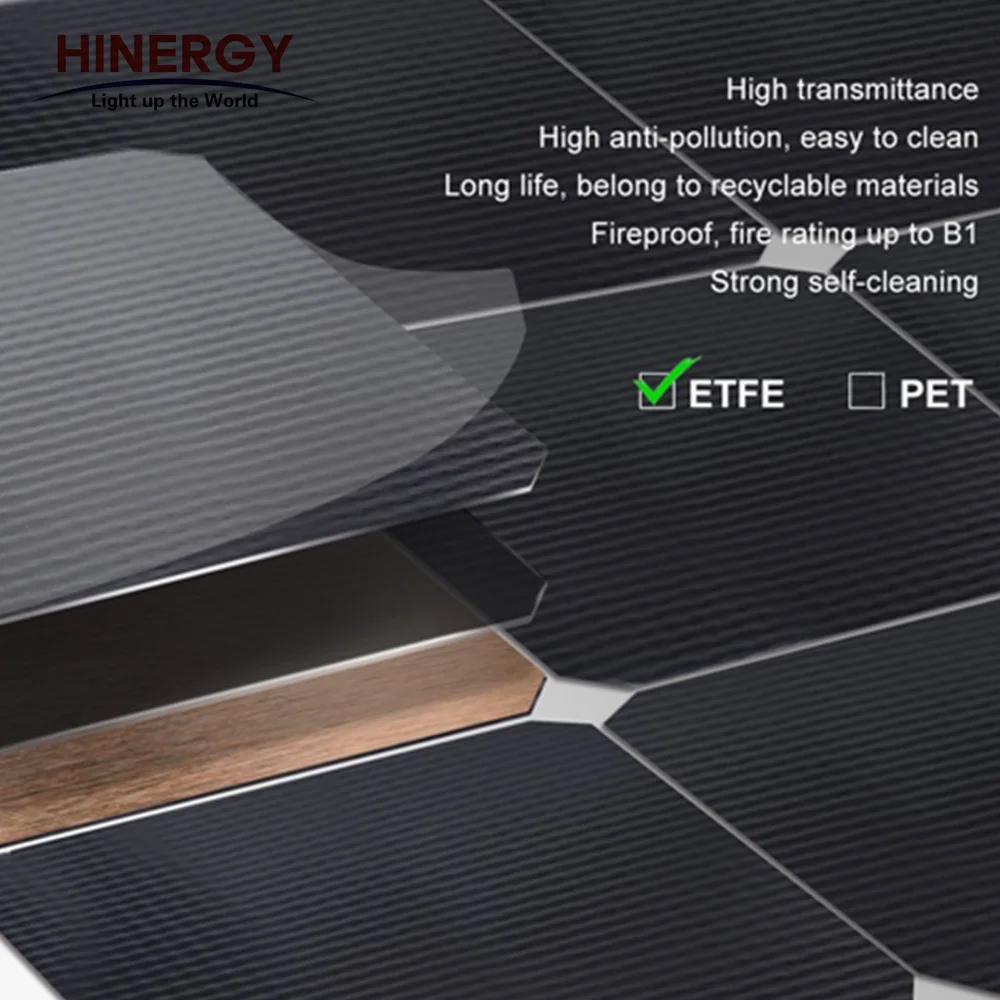  Полугибкая солнечная панель Hinergy ETFE цена для жилого автофургона морской автофургон энергетическая