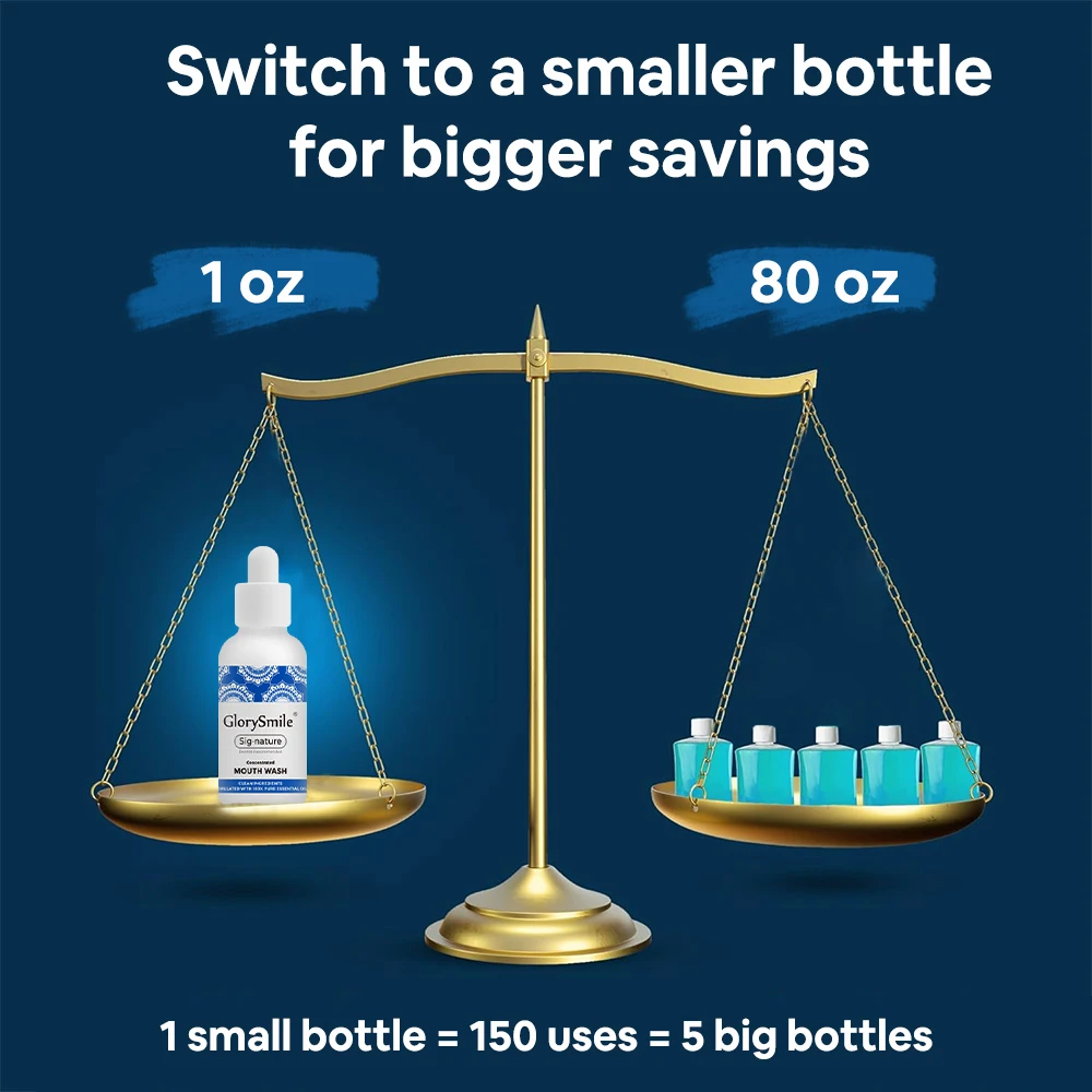 For Water Flosser Rinse IRRIGANT Concentrate Mouthwash 1:8 Alcohol Free Strong Mint Mouthwash Essence