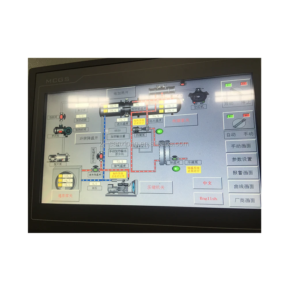 Новый дизайн, Коммерческая серия SFD, Вакуумная сушилка для продажи