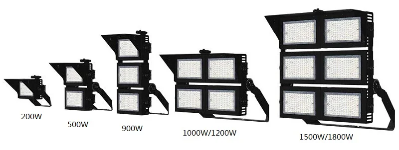 LED stadium light
