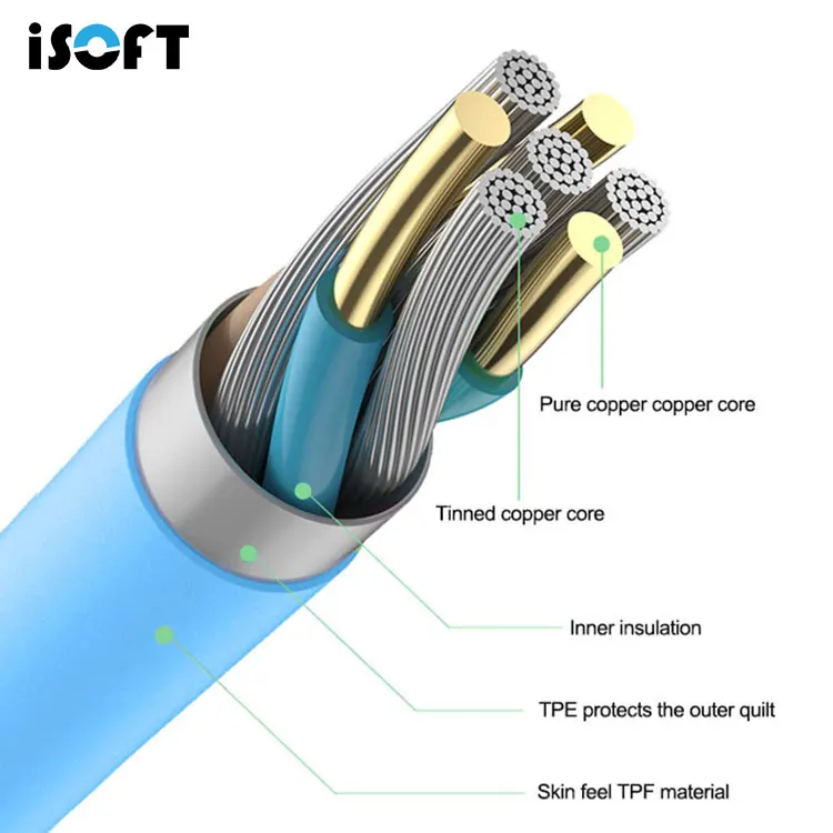 SUNSHINE Wholesale ISOFT IS-002 HW Support Kirin Chip/Hongmeng System Fast Charging Data Transmission Cable
