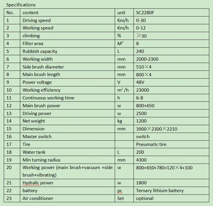 SC2280F Electric Road Sweeping Machine Floor Cleaning Machine Street Sweeper Car