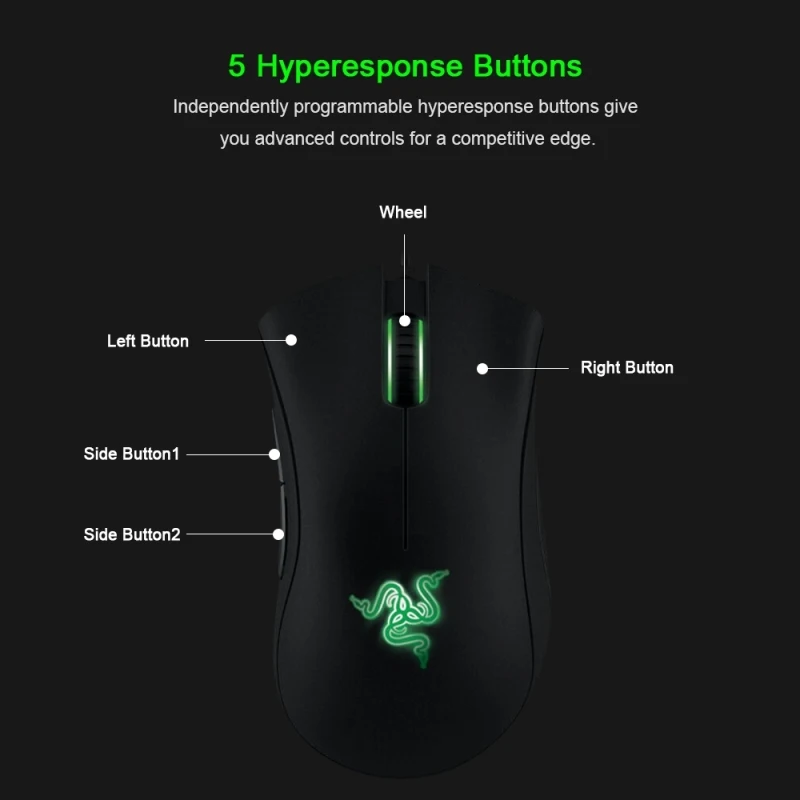 Горячая распродажа! Razer DeathAdder 6400 точек/дюйм оптический 5 программируемая проводная
