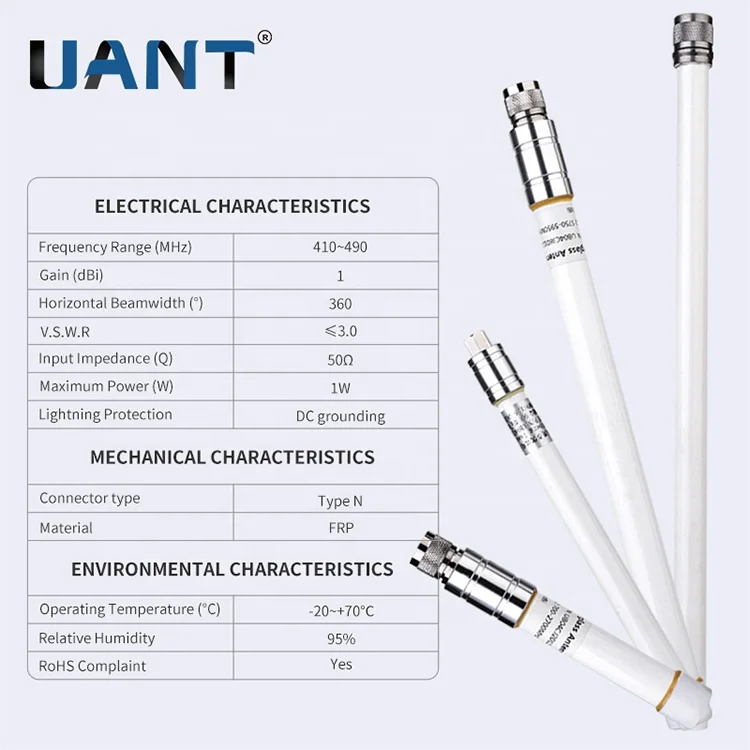 Helium Hotshot Bobcat Fiberglass Steel Helium Lora 868/915 MHz 2dBi 4 dBi 6 dBi 8dBi 10 dBi high gain LoRa antenna