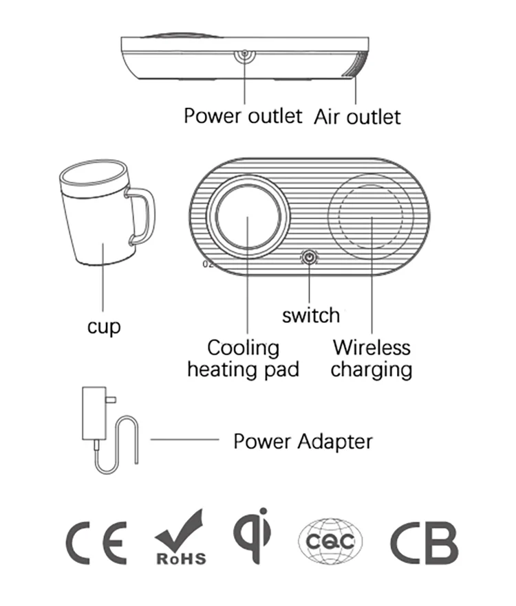 Smart Drink Cooling Heating With Wireless QI Charging Coffee Mug Holder Cans Chiller  12V,48W