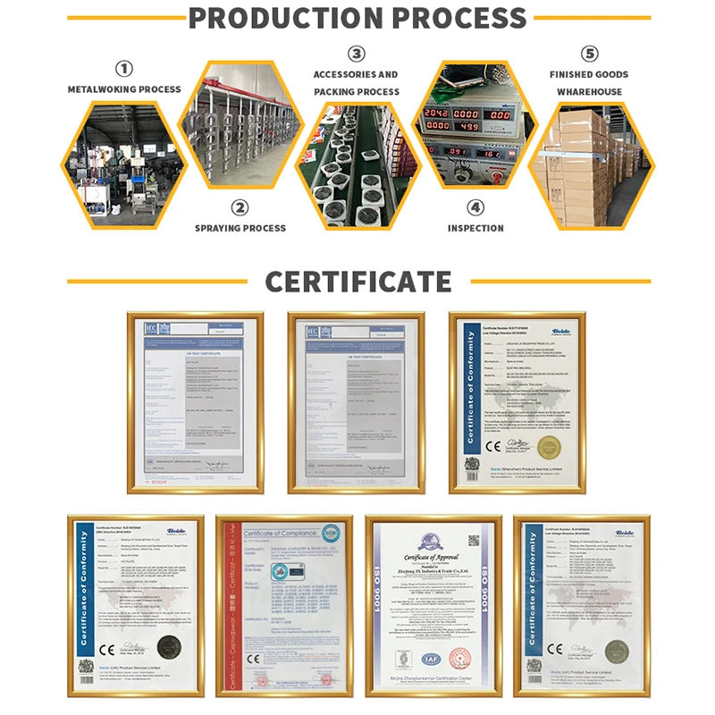 New Design Adjustable Temperature Single Burner Coil Hotplate Mini Electric Hot Plate With Indicator Light
