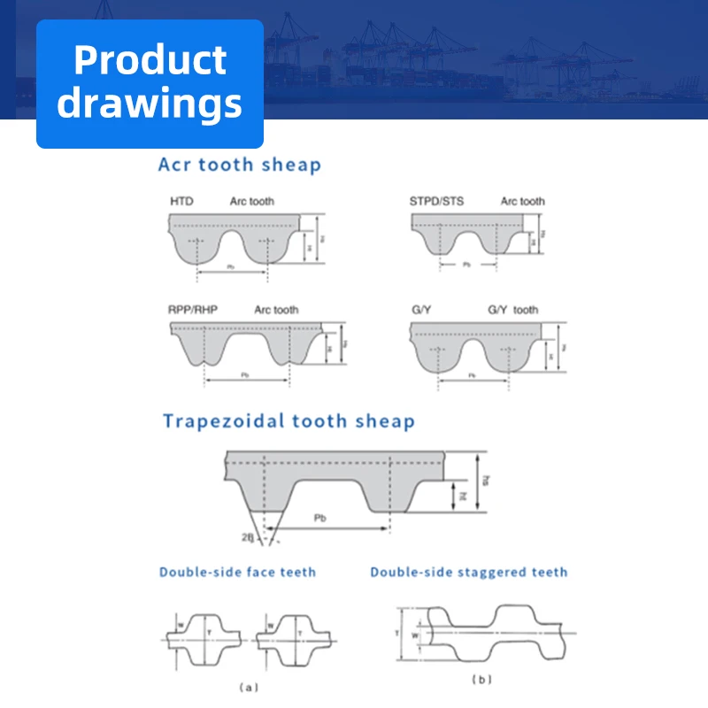 Manufacturer White PU Open Endless Belt Synchronous Belt S3M Belt 1 Meter Width 10-30mm Pitch 3mm for 3D printer