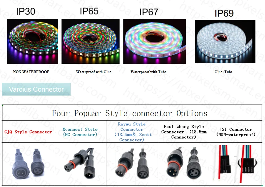 Ws2813 пиксель ip67 ip65 Водонепроницаемый rgb цветной светодиодный светильник smart cob светодиодная полоса освещения ws2815