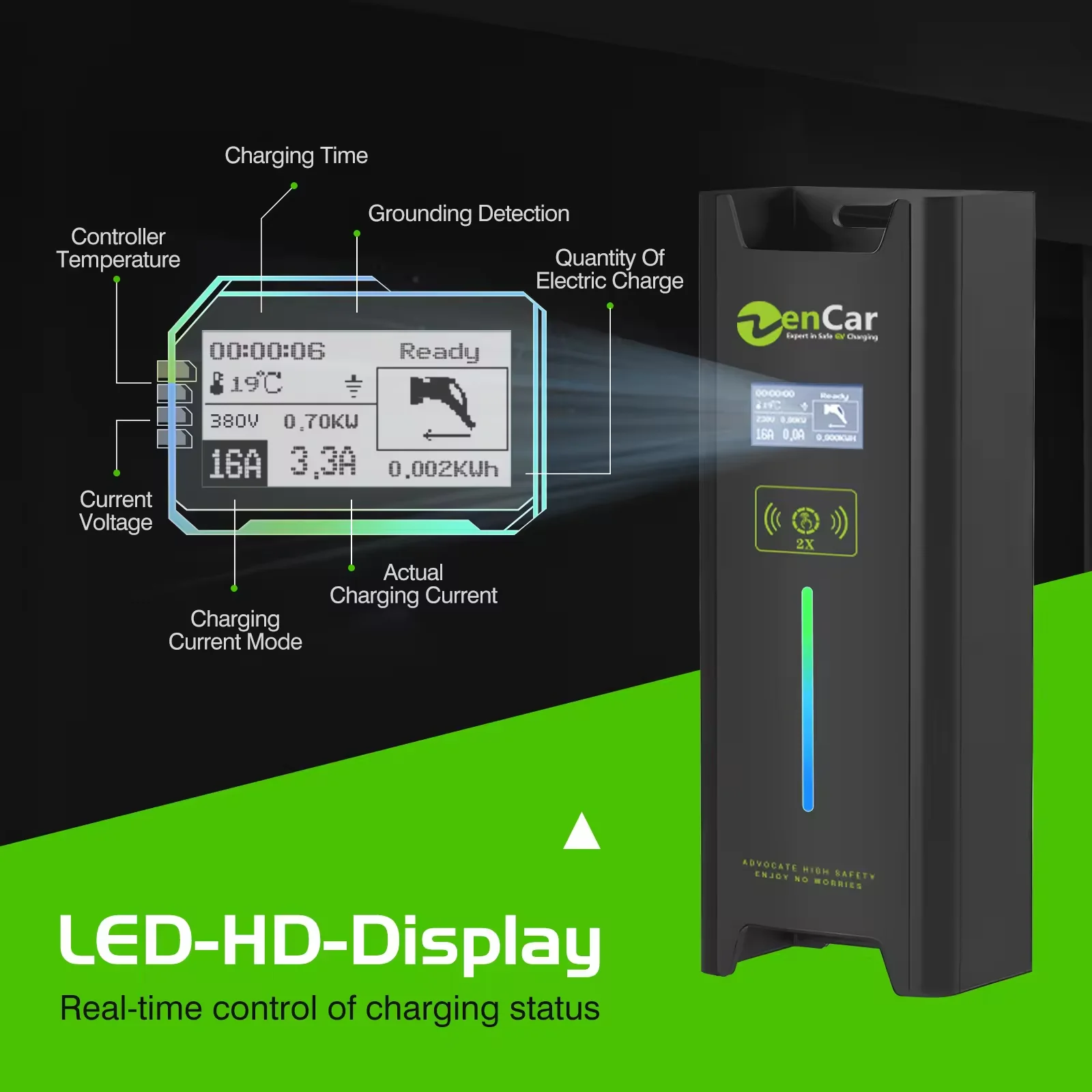 Type 2 Level 2 Smart Evse Portable Charger Station for 32A EV Cars Model A With Red CEE Plug