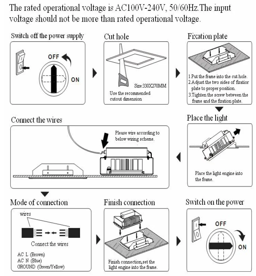 
Aluminum housing led canopy light 100W 120W 150W led high bay retrofit recessed explosion-proof gas station light 