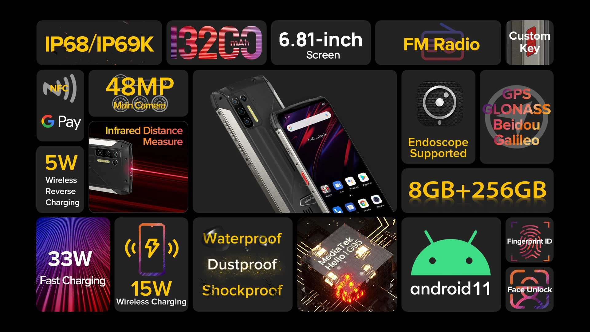 ulefone armor 13 (26).jpg