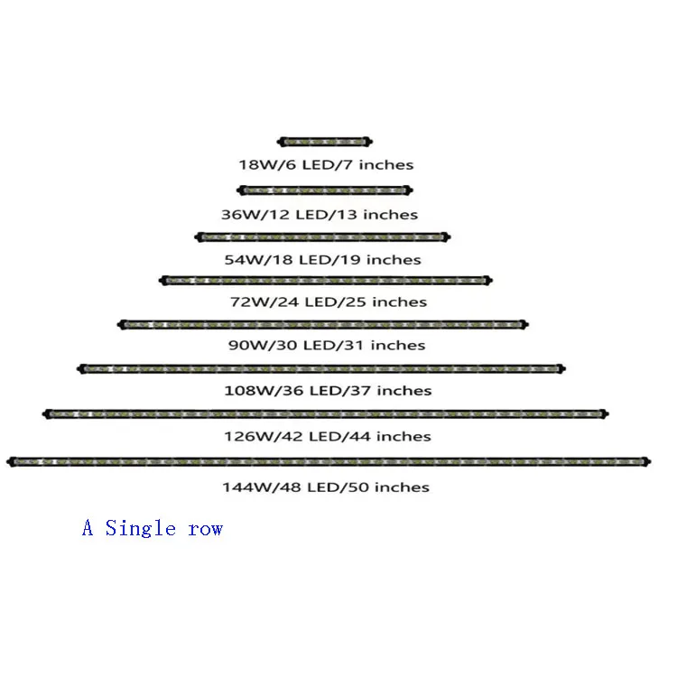 Combo Led Work Light Bar For Driving Offroad Boat Car Tractor Truck 4x4 Suv Atv 12v 24v Led Bar