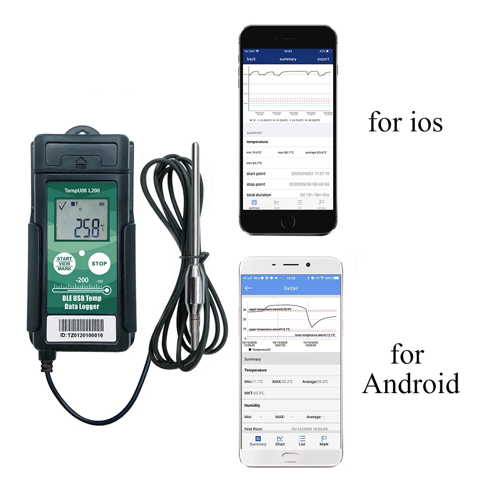  2021 новый продукт высокой точности ультра холодной морозильной камеры термометр температуры регистратор