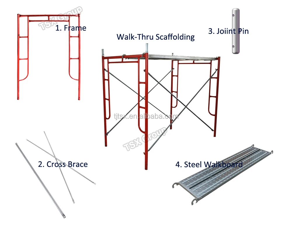 Innovative Design Concept Leading Industry Trends Brings Innovation to Your Projects-Achieved through Quicklock Scaffold