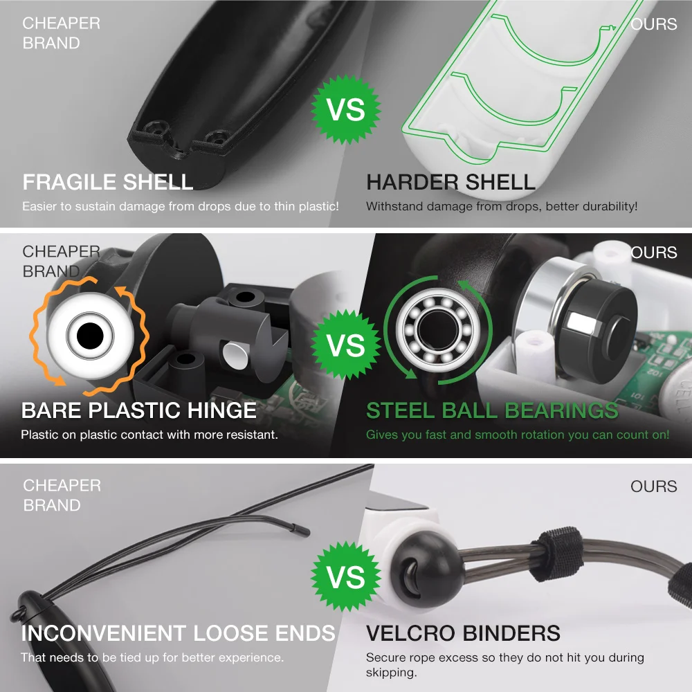 Customized logo skipping rope calorie consumption counting skipping rope adult sports fitness skipping rope