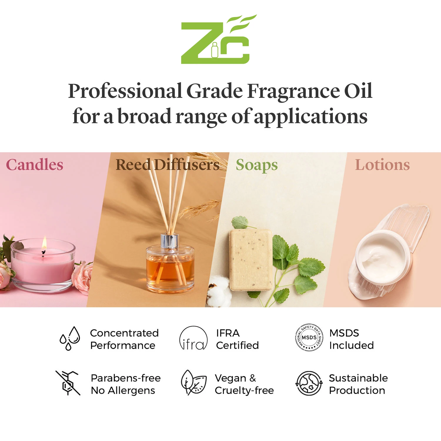 Wholesale Bulk Perfume Oil Fragrance Arabic Fragrance French Perfume Oil Long Lasting Fragrance Oil Making