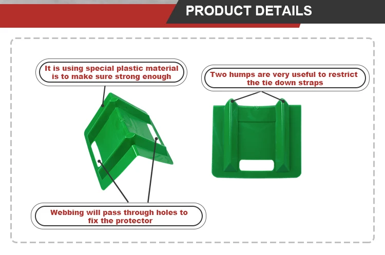 Plastic Corner Protector For Straps