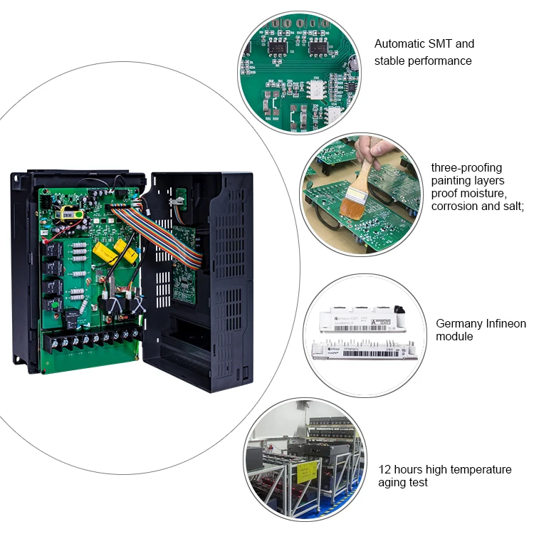 CLV Drives product details2