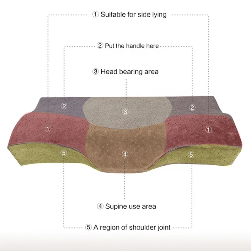 Best selling cervical memory foam pillow convex bed wedge pillow sleep quality ensured function pillows bedroom accessories