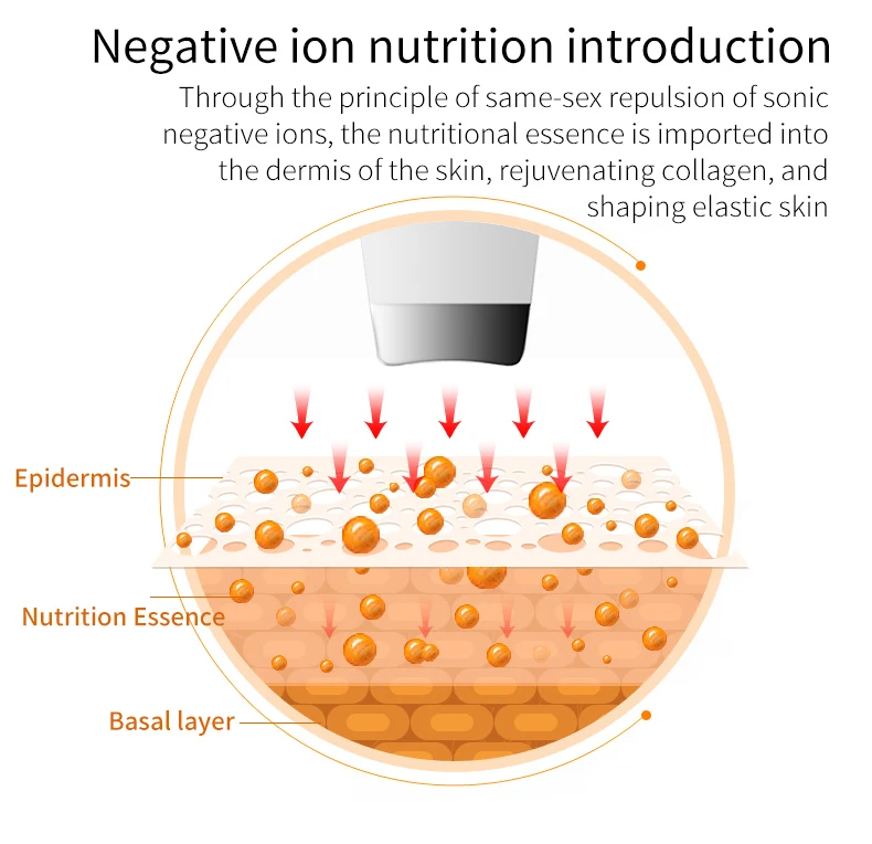 led 650nm Ultrasonic vibration EMS Heating Spatula skincare tools Pore Cleaner Blackhead  Facial Deep Cleansing  device at home