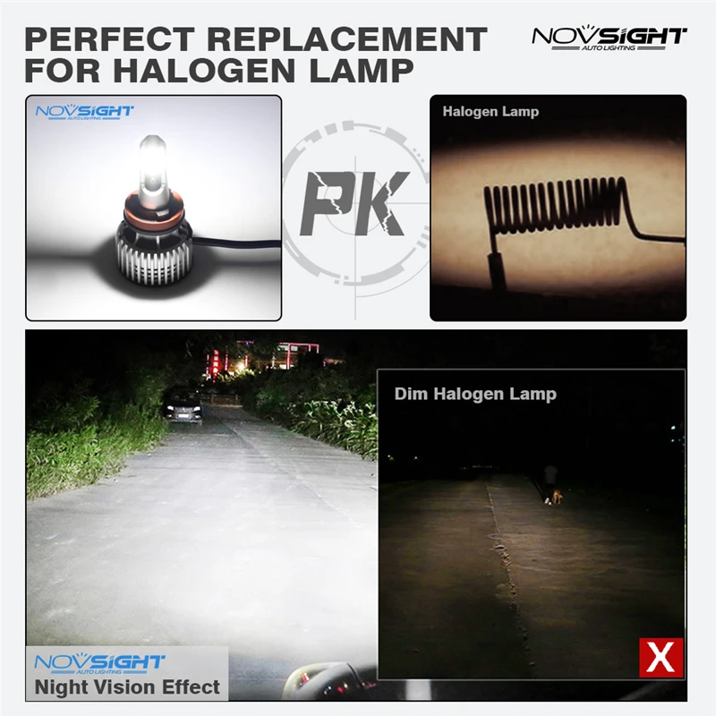 Led headlight C6 plus Novsight N12 10000lm 72W h4 h7 Led headlight lamp auto lighting system reflector / projector led bulbs H4