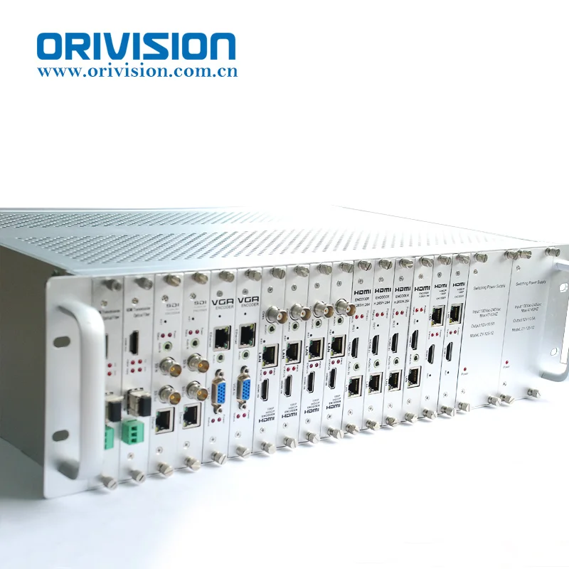 3U Rack 1080p hd ip to CVBS VGA SDI HDMI streaming encoder for hotel iptv