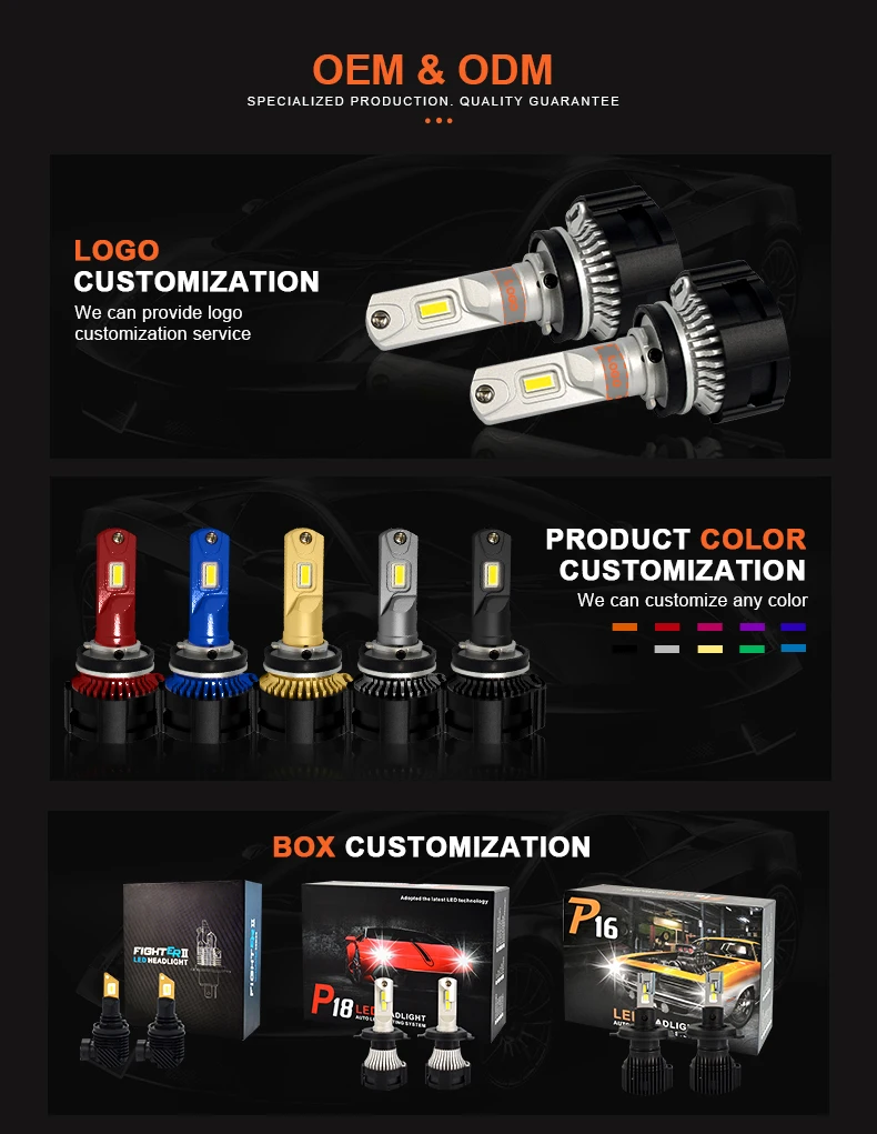 Grasp Fantastic 13000 lumen 130W update auto lighting system car led headlight H4 H7 H11 9005