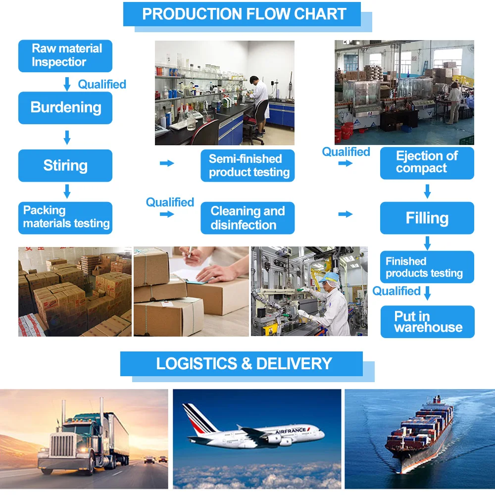 custom car non foam auto spray ultra gloss tire wet cleaner shine gloss polish dressing tyre glaze wax silicon coating