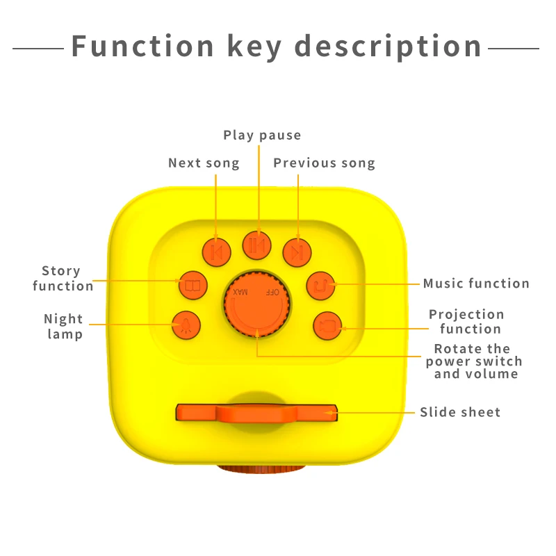 Toy Gift for Toddlers and Kids Girls Boys Age 3+ Night light story projector with audio