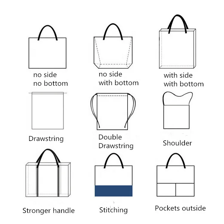 Factory promotional cheap Blank printing logo  organic customized high quality creative portable cotton shopping bag