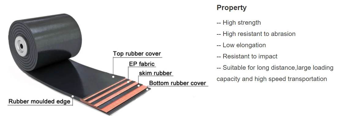 EP 100 light weight and thin EP fabric carcass rubber conveyor belt for cement and concrete plants