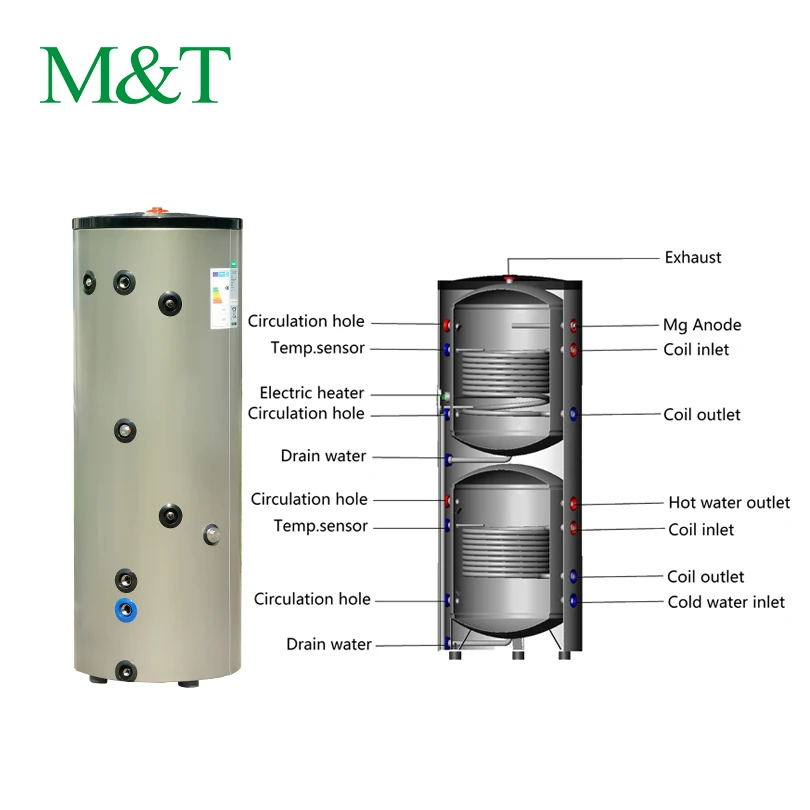 300 Liter Custom Underfloor Heating And Domestic Hot Water A Built-in Hygienic Coil Big Boiler DHW Tanks For Heat Pump System