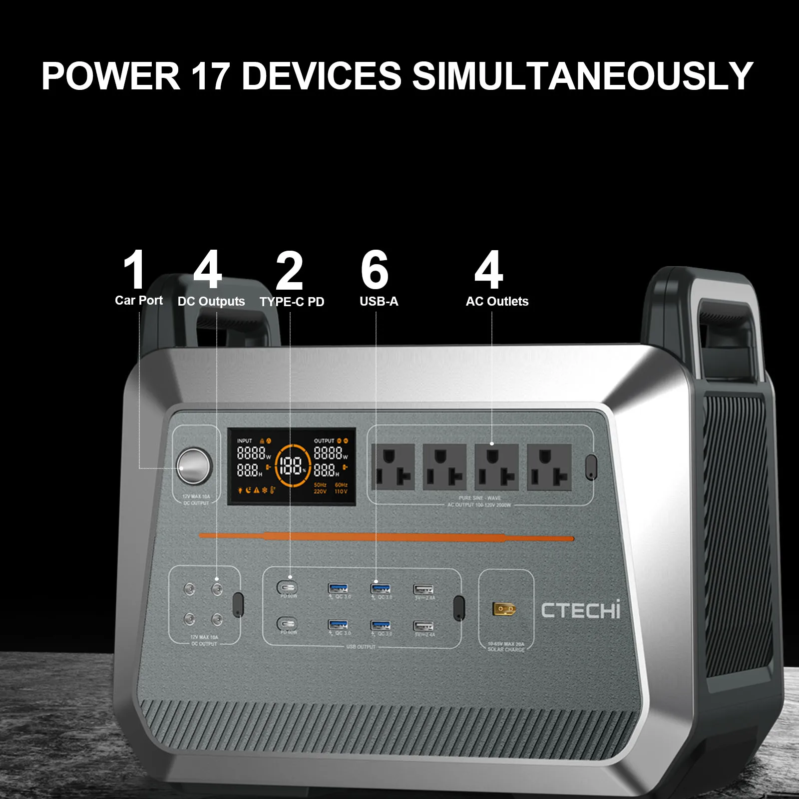 4kw 2kw mini Portable solar energy powered generators lifepo4 with panel completed set 3kw 3000w 500w 6000w 1000w 2000w 5000w