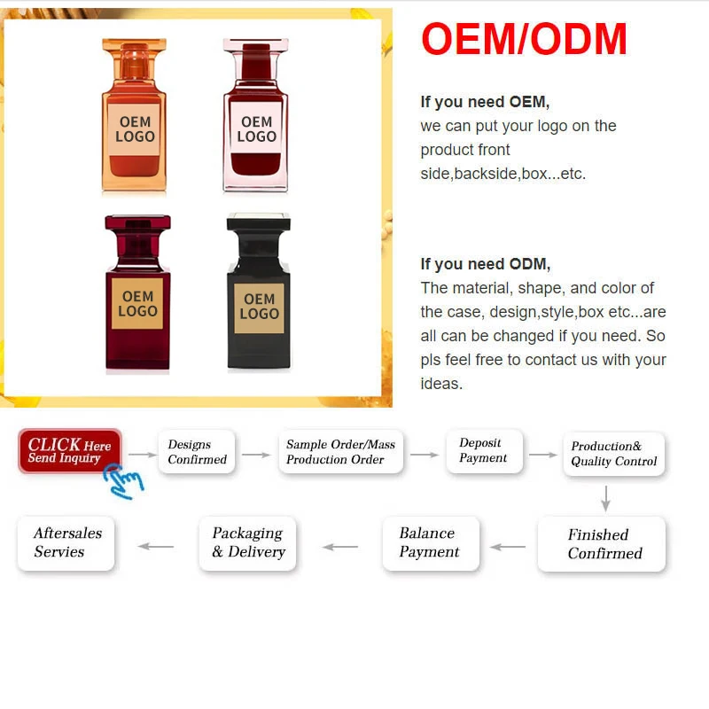 Victoria секреты спрей пользовательский фирменный аромат Женский парфюм подарочный набор