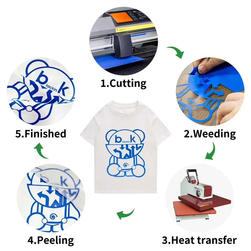 PU Sticky Flex Heat Transfer Vinyl Easy to Cutting