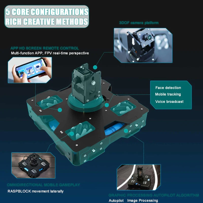 Factory Wholesale Price Raspblock Ai Smart Car For Raspberry Pi 4b For Education