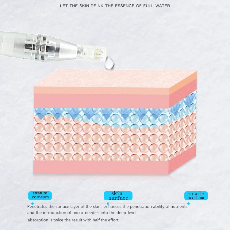 professional electric micro needle derma pen microneedling dermapen