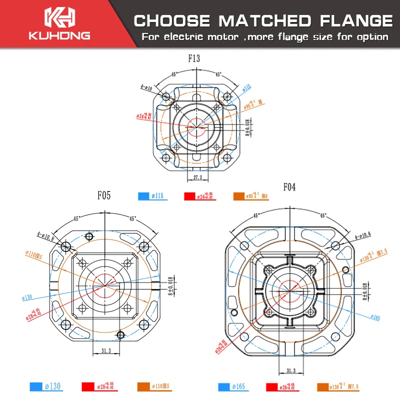 Kuhong Triplex Direct 2800rpm 110bar 3.4 Hp 12lpm High Pressure Washer Plunger Head Pump