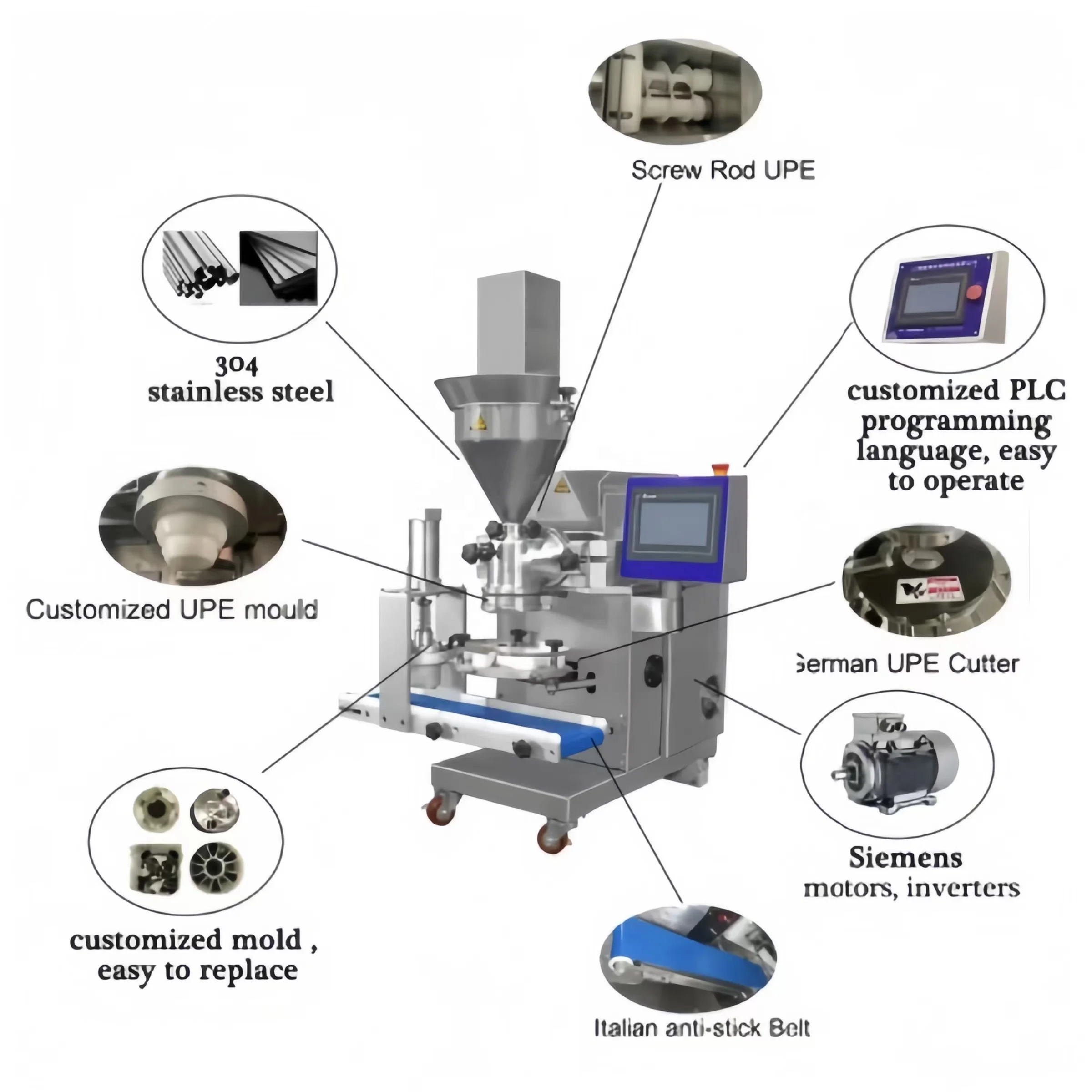 Kubba Hot sale High capacity automatic kubba kebab kebba kebbah making kibbeh kebbe koba encrusting machine