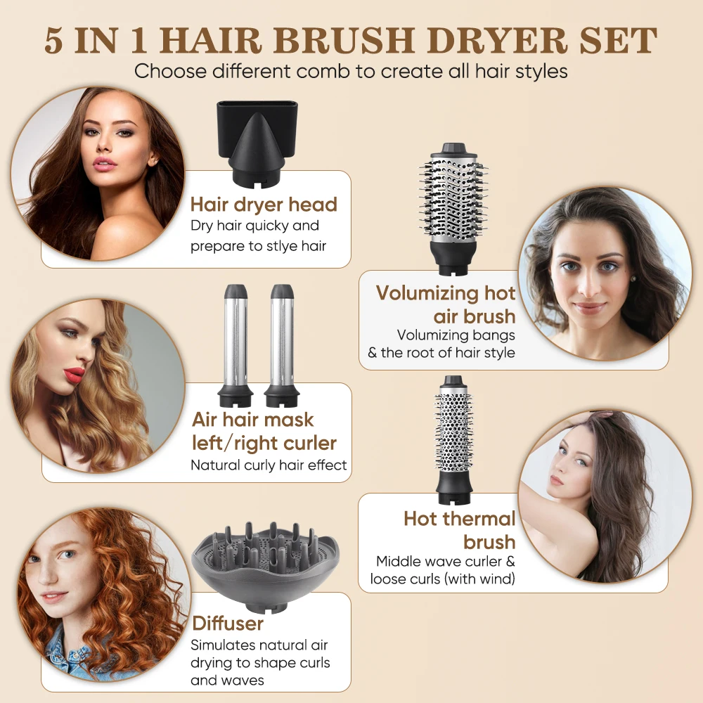 6 In 1 Multifunctional 110000Rpm Ionic Fast Drying Blow Dryer Hot Air Negative Ionic Secador De Pelo One Step Curler Hair Dryer