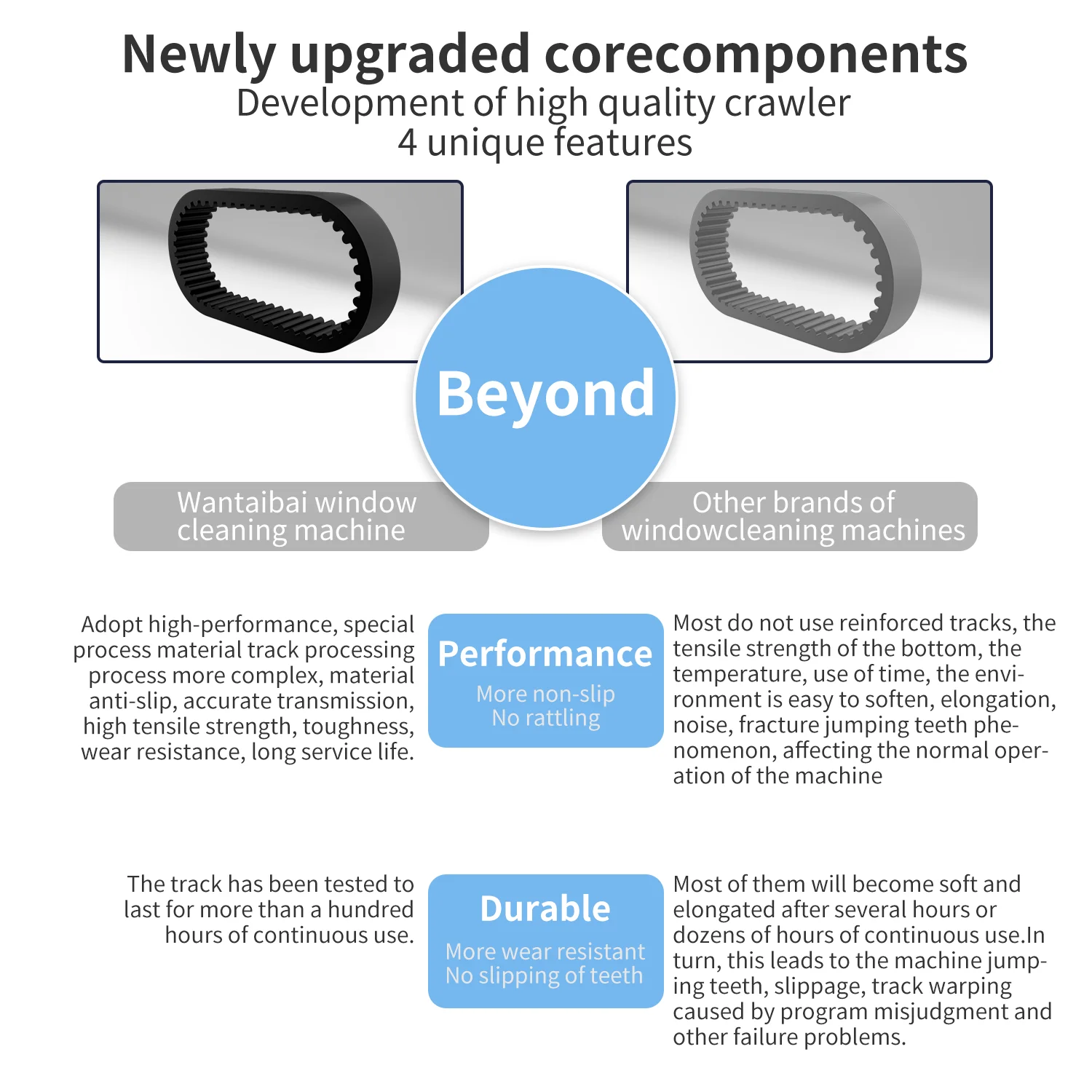 F28 High Stability OEM Customize LOGO Colour Window Cleaner Robot For Home Smart cleaning