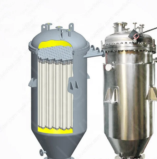 
Raney Nickel Filter/ Palladium Carbon Filter/The Leading Candle Filter Manufacturer & Supplier in China 