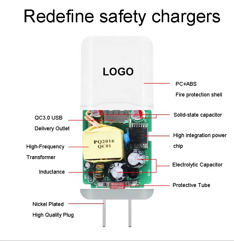 QC 3.0 Single USB Ports Fast Charger QC3.0 18W USB Wall Adapter For Phone Quick Charing