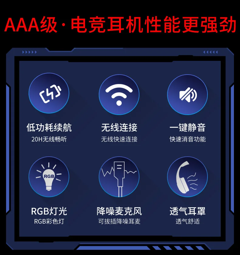 HIFI X1 pro 2.4G 7.1 sound channel ANC  DUAL-Mode Over The Ear Gaming Headphones Wireless Headset Earphone For Gamer