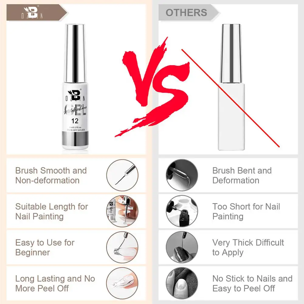 Private Label BOZLIN High Density 8ml 3D Metal Silver Mirror Chrome Metallic Drawing Paint Liner Nail Gel Polish