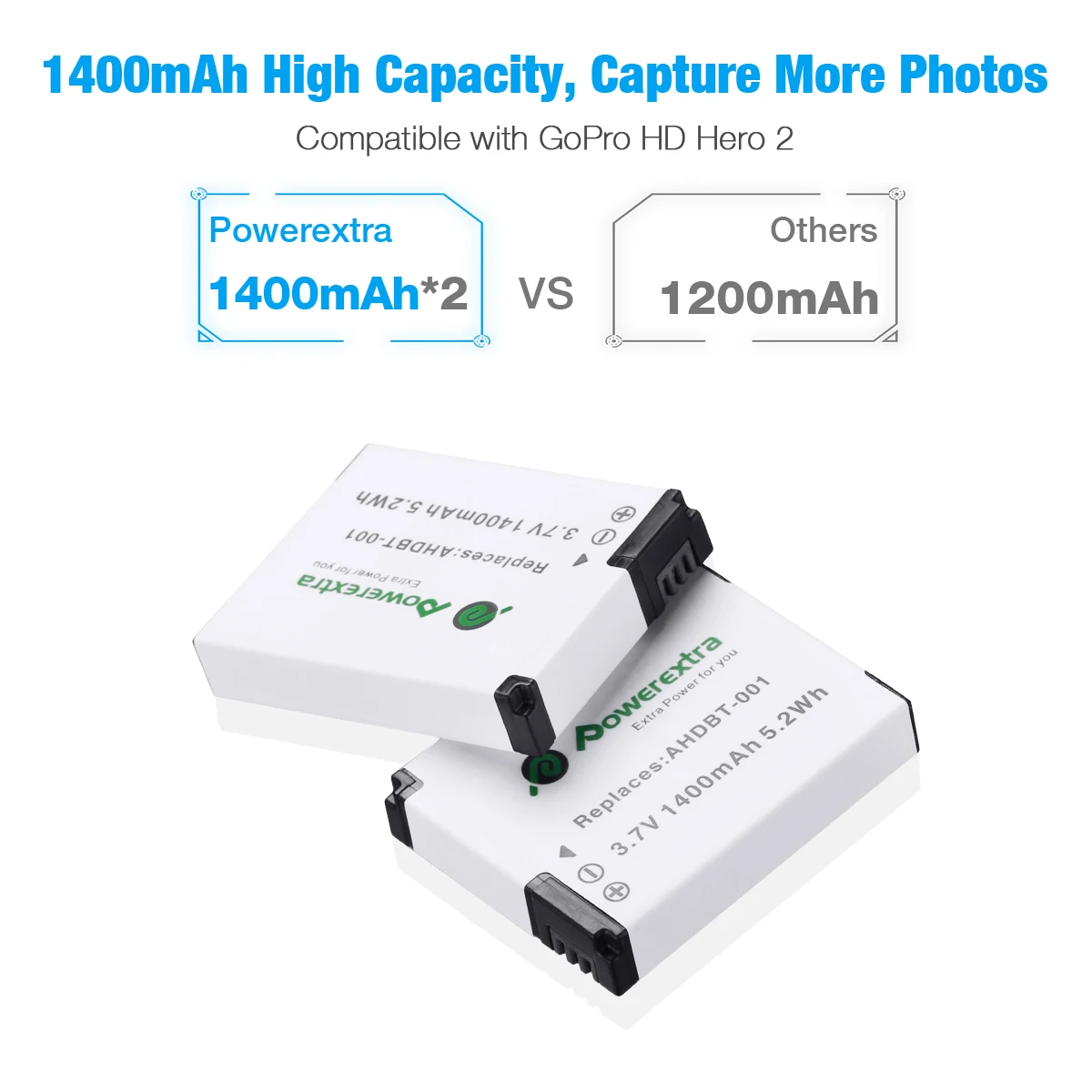  Powerextra 1400 mAh Digital Camera Battery Li-ion 7.4v For