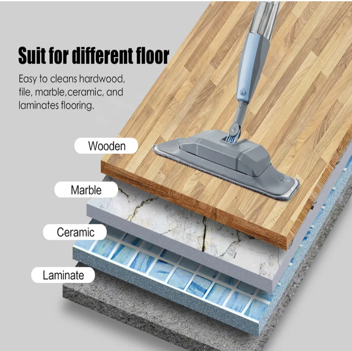 Mop 3 in 1 Spray Mop And Sweeper Machine Vacuum Cleaner Hard Floor Flat Cleaning Tool Set For Household Hand-held Easy Use Mop