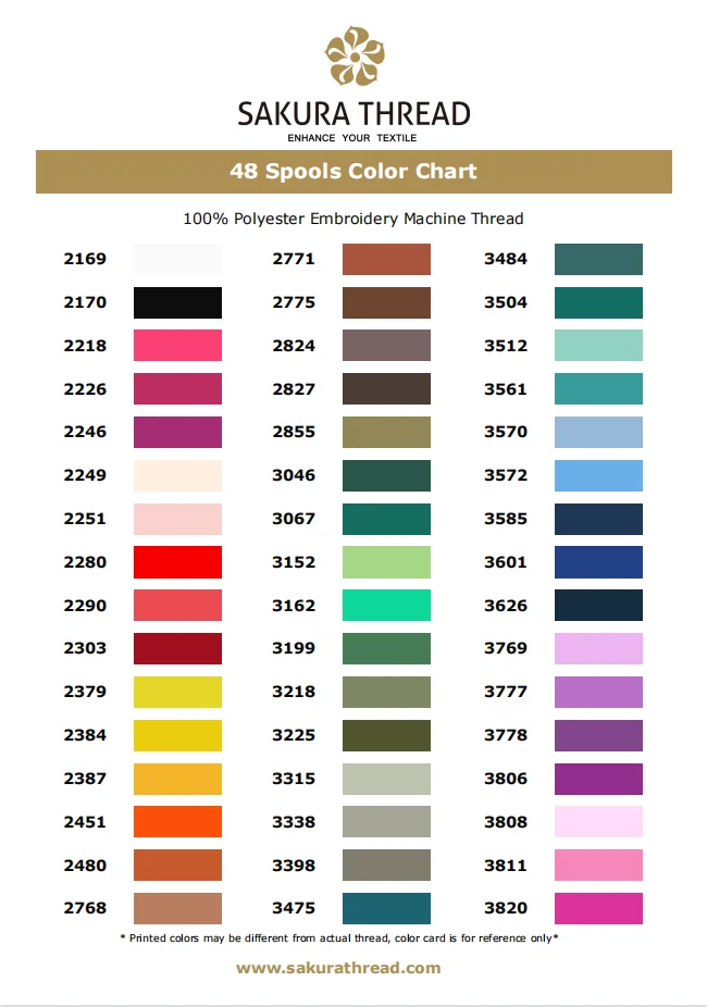 Brand New Thread Manufacturer 100% 120d/2 Polyester Machine Sewing Thread Embroidery Thread Set