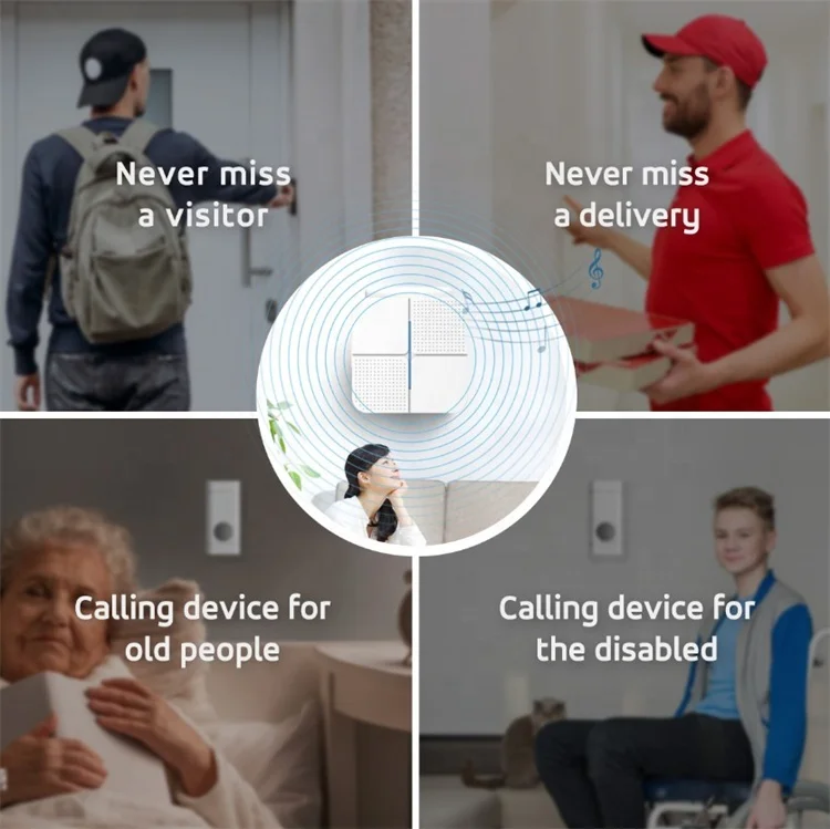 Forrinx X5 wireless doorbell for seniors doorbell wireless door chime wireless plugin doorbells waterproof