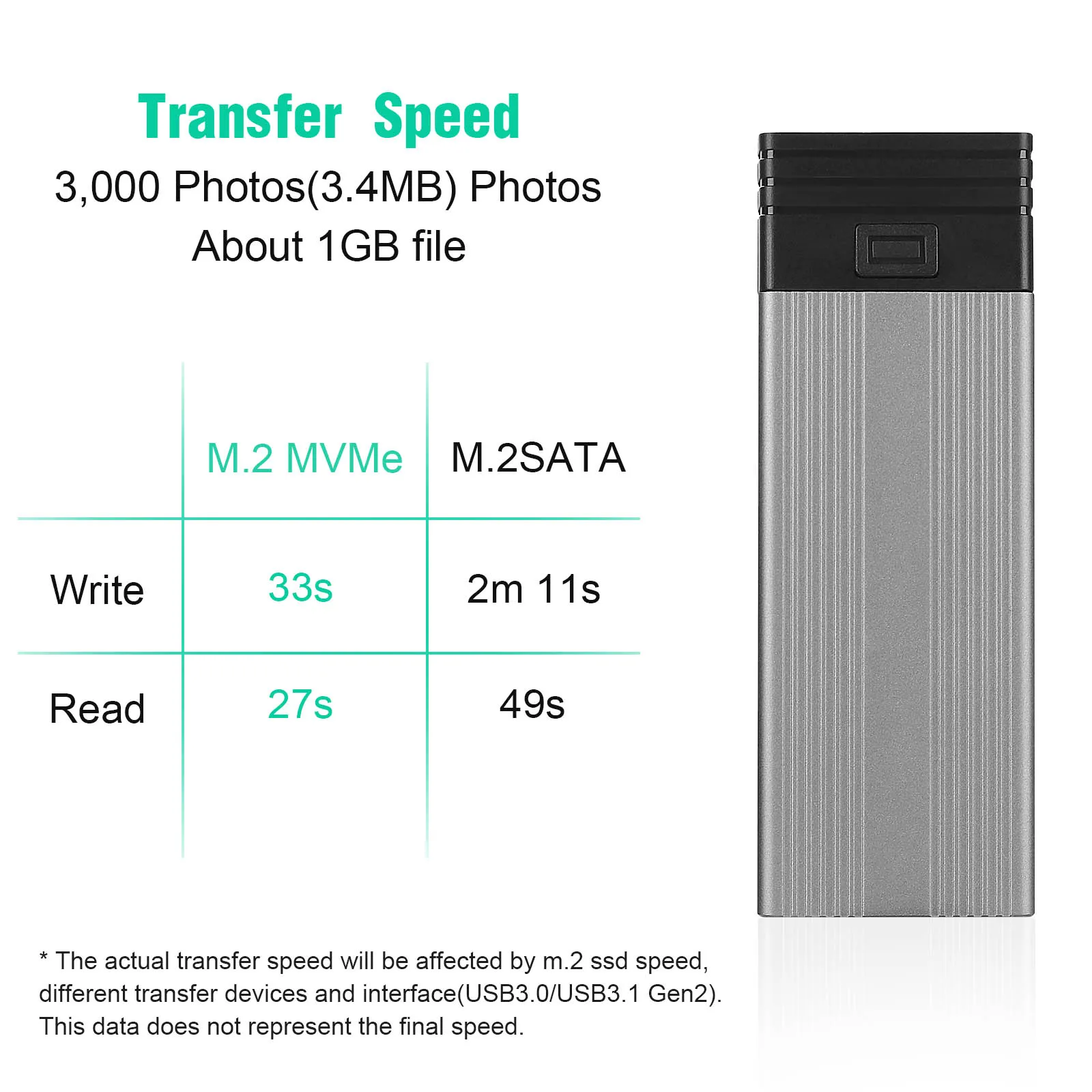 Enclosure Ssd Ssd Enclosure Aluminum Alloy Xfanic Nvme M.2 Enclosure Support 2230 2242 2260 2280 Ssd Case